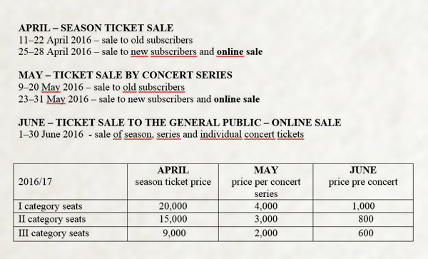 Ticket sales terms